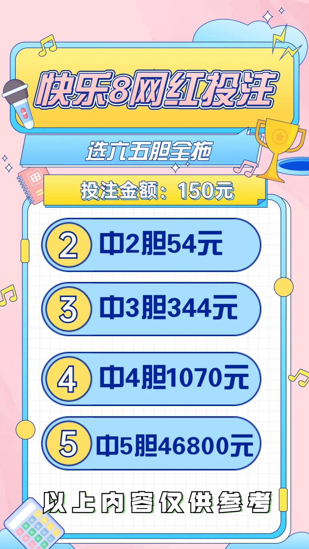快乐彩玩法，解锁彩票中的趣味与智慧