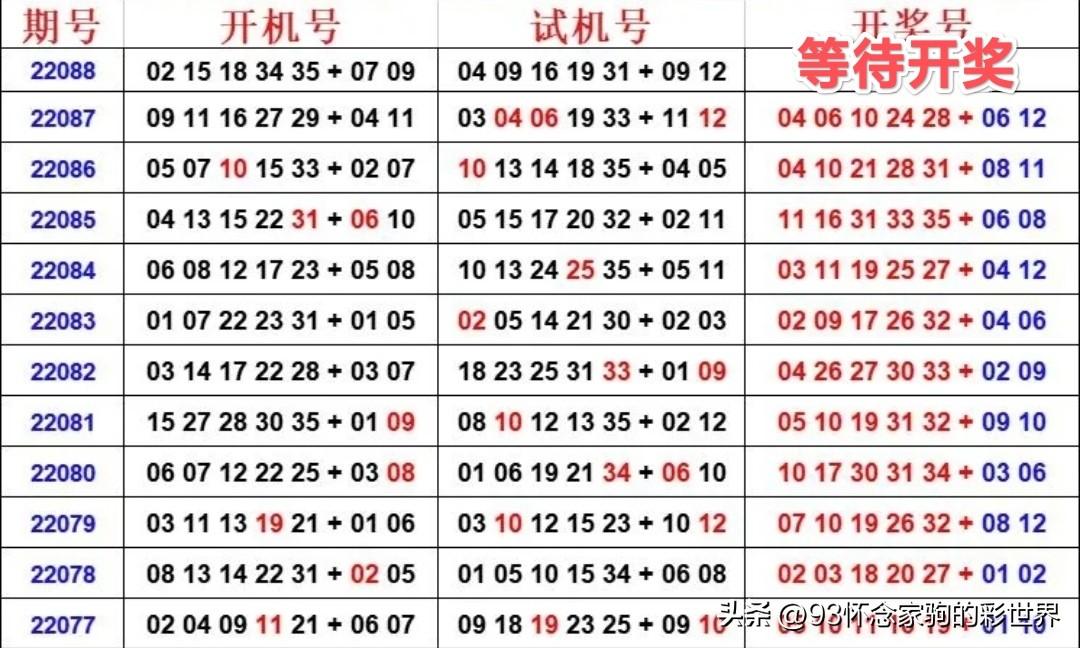 福彩中心开机号列表，揭秘背后的数字奥秘与选号技巧