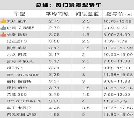 福彩15选5，探索数字的奥秘与开奖走势图解析