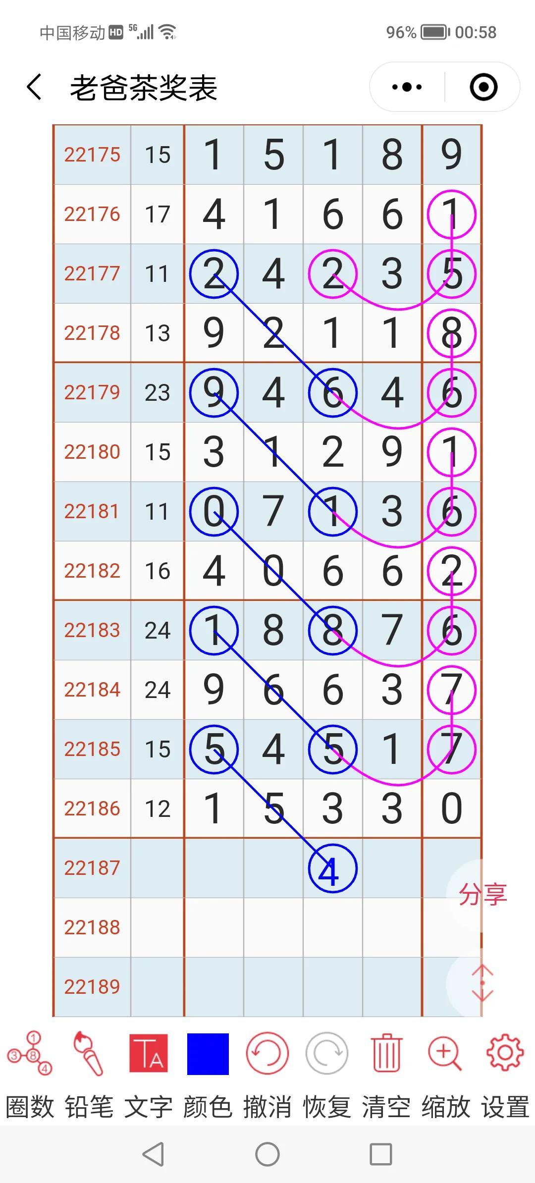 排列五全部历史开奖号码，深度解析与趋势分析