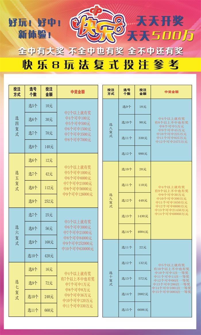 大乐透胆拖策略与360彩票的智能计算器，提升中奖概率的现代工具