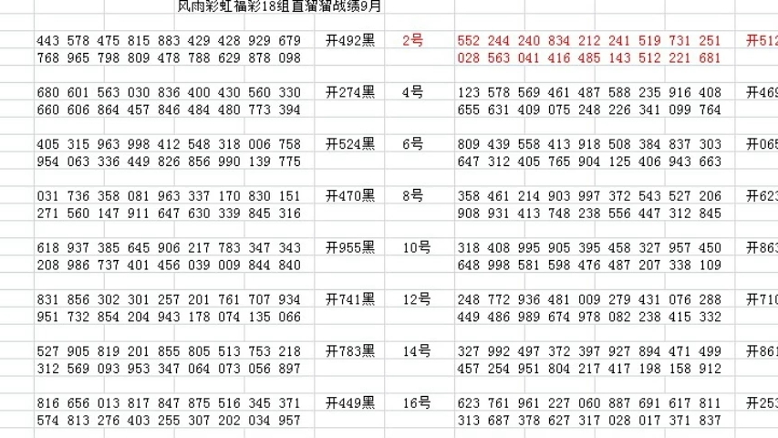 3D开奖结果直播在线，探索数字娱乐新境界