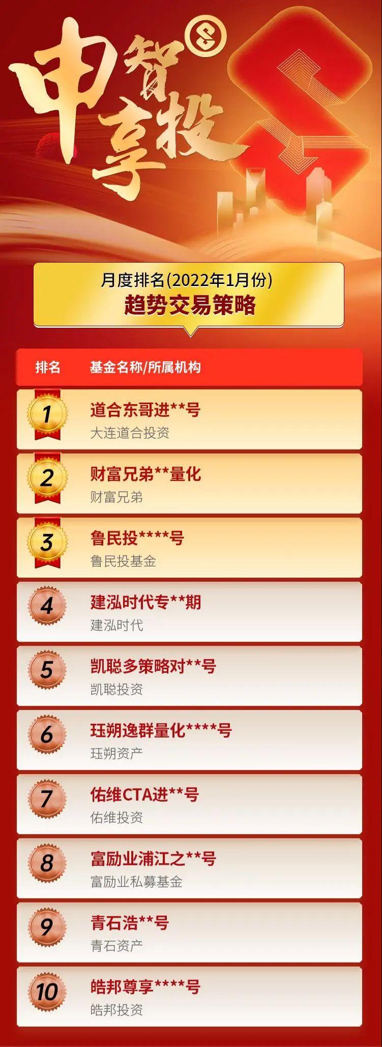 解析期货走势图，洞悉市场脉动的艺术