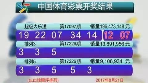 理性看待彩票游戏—以白小姐一肖三中为例白小姐一肖一码三中三2023今晚开奖结果,493333