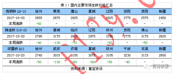 2035年香港正版挂牌,重塑文化与商业的未来2020年香港正版挂牌之全篇第十期