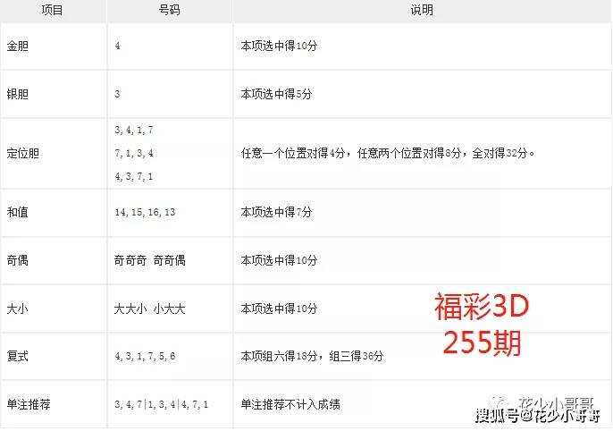 吉林11选588走势，深度解析与理性投注策略