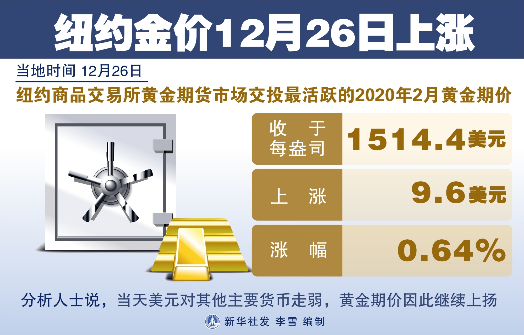 今日金价，市场动态与投资策略分析