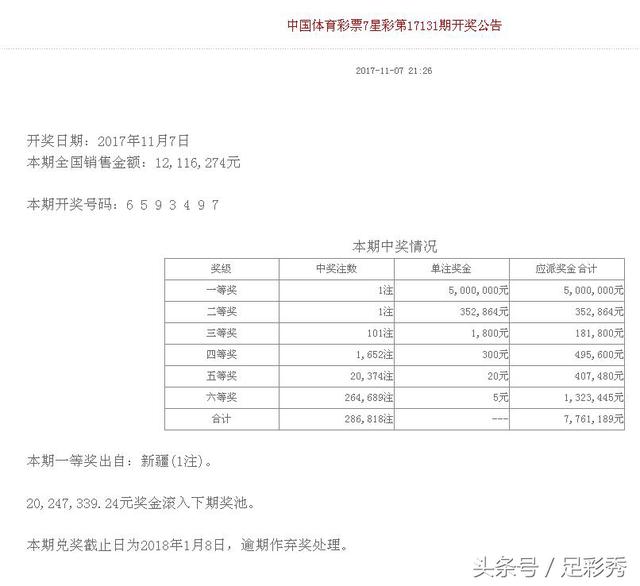 探寻中国七星彩官方网站开奖结果的奥秘