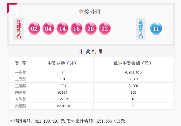 2019年104期双色球开奖结果，幸运的碰撞与梦想的启航