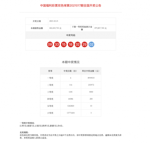 2021069期双色球开奖结果揭晓，幸运号码背后的故事与期待2021070期的惊喜