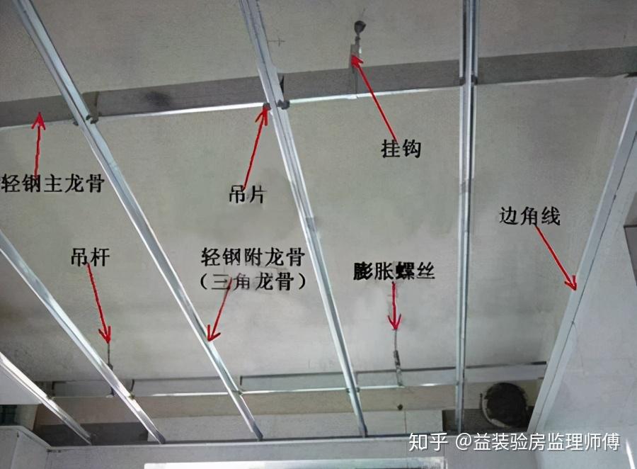 彩钢板屋面安装的精细工艺，从图片看施工全貌