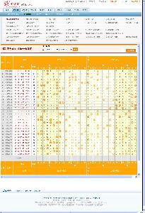 七星彩新规则下，每几张票能中奖的概略分析