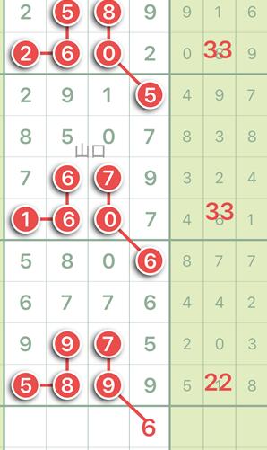 七星彩中奖规则全解析，揭秘中奖奥秘，助您梦想成真