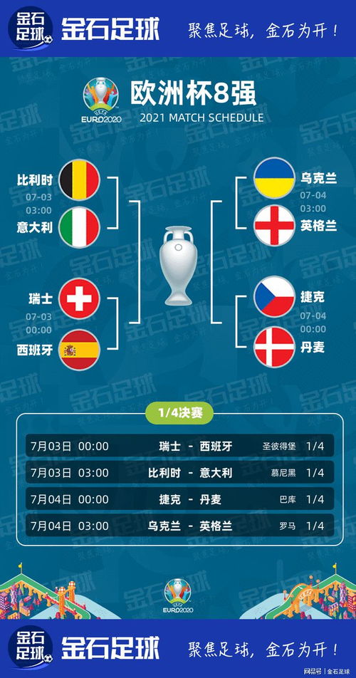 欧洲杯2021赛程，激情与梦想的碰撞
