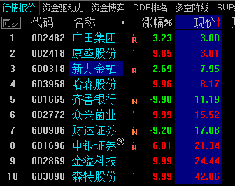 千禧三D试机号，金码与关注码的神秘面纱