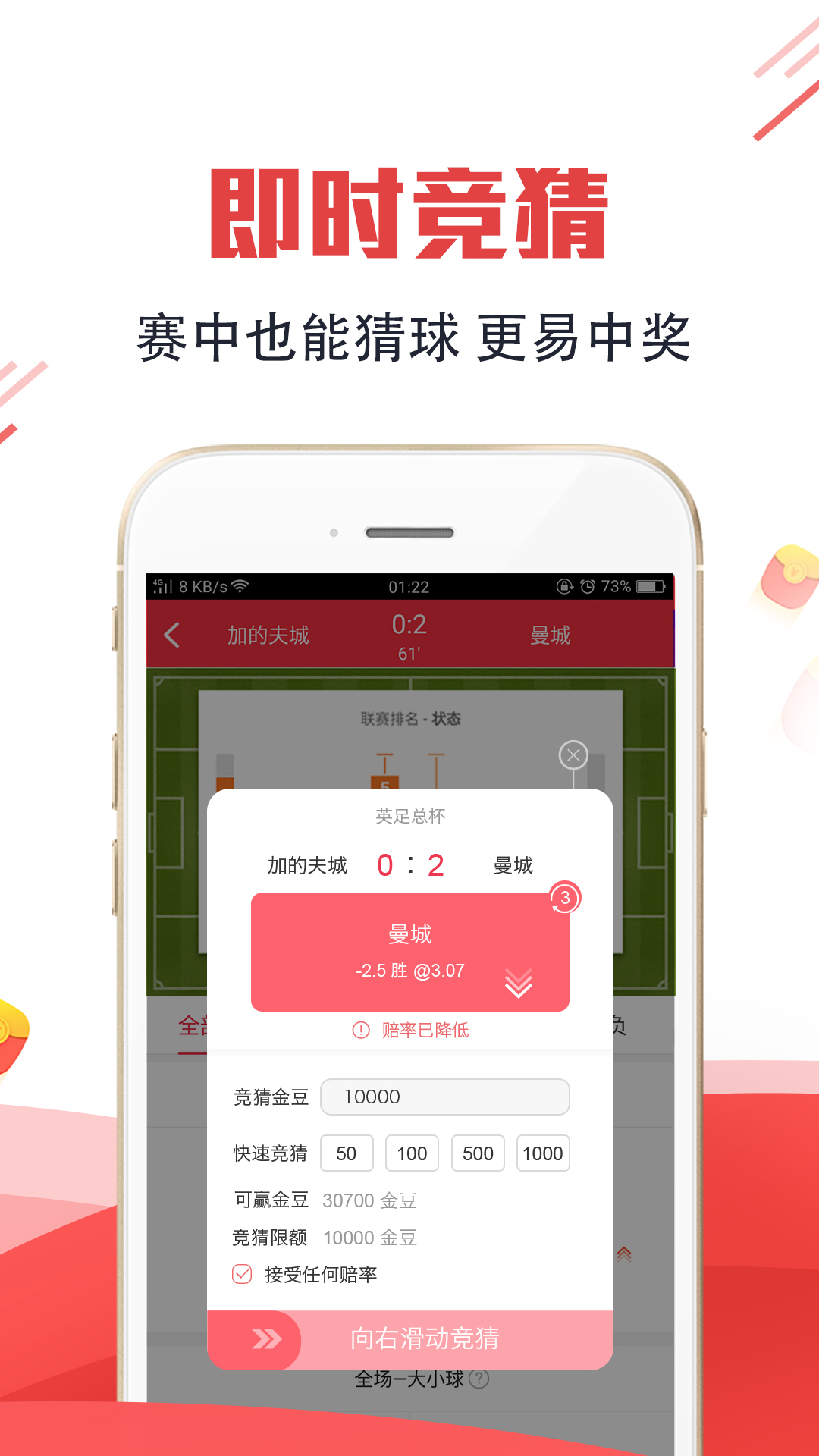 探索彩票奥秘，和值跨度图在彩票分析中的应用