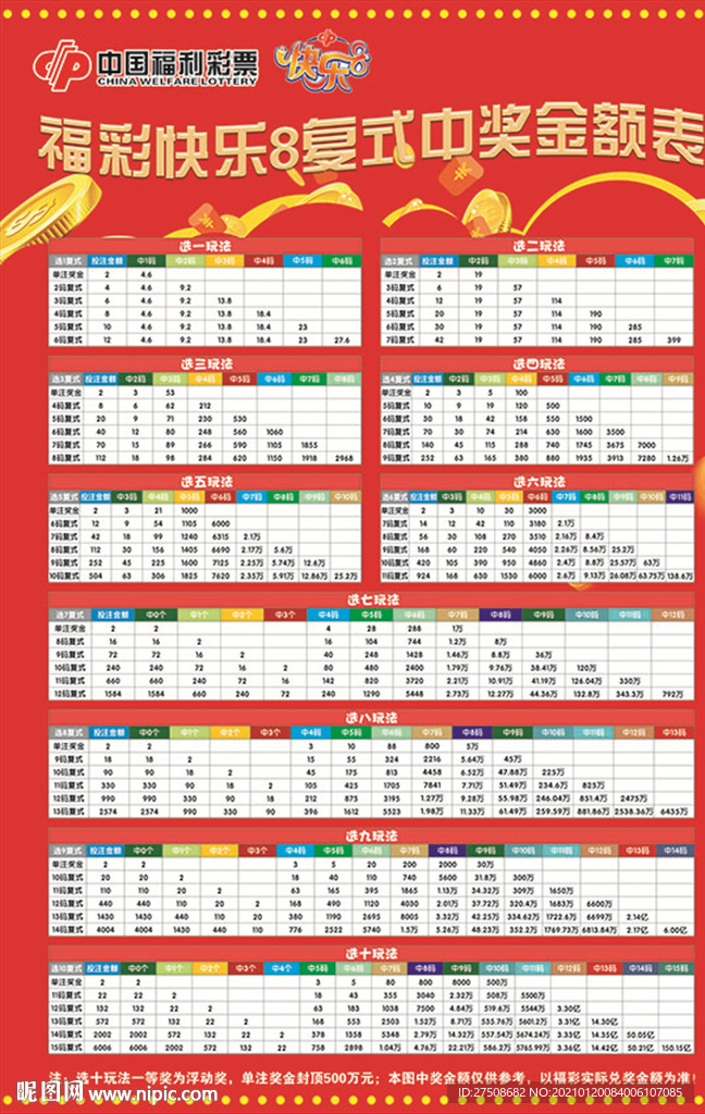 探索金七乐走势图，揭秘彩票背后的数字奥秘