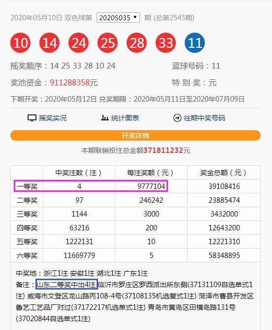 七星彩中奖规则及奖金详解，揭秘幸运背后的秘密