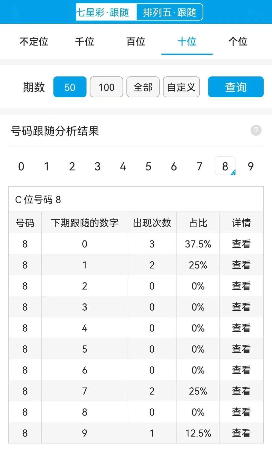 七星彩番外十，神秘数字背后的奇幻之旅