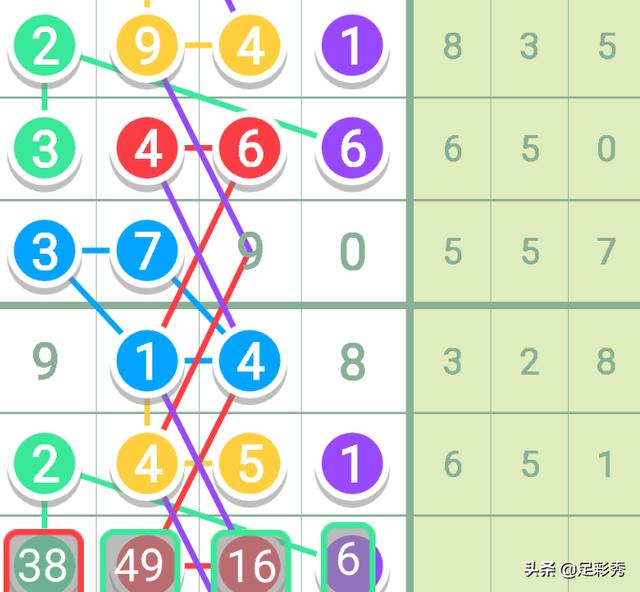 七星彩解梦，探寻梦境与现实的奇妙桥梁