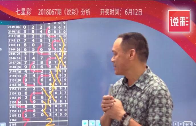 七星彩预测，天齐网十专家精准预测的奥秘