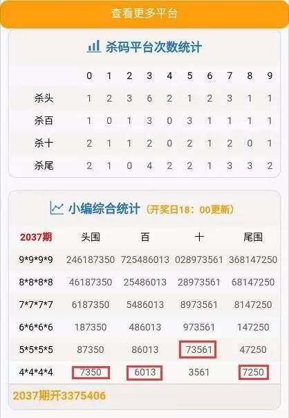 澳门2043年正版资料免费公开，探索未来与诚信的交汇点澳门2024正版资料免费公开凹053伟哥(1)号自动更新