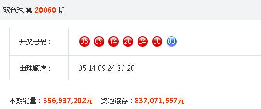 揭秘双色球081期开奖结果，幸运数字背后的故事与彩民心声