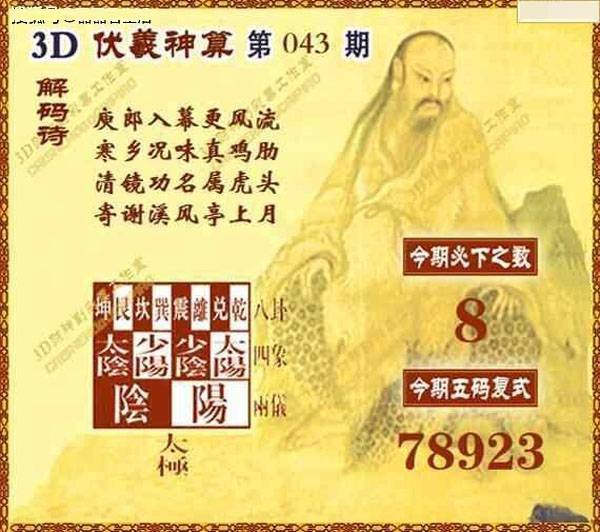 3D图迷总汇