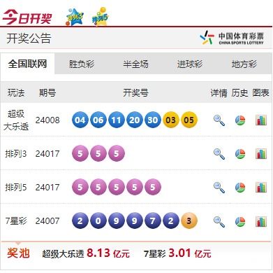 今晚揭晓，排列5开奖结果出炉