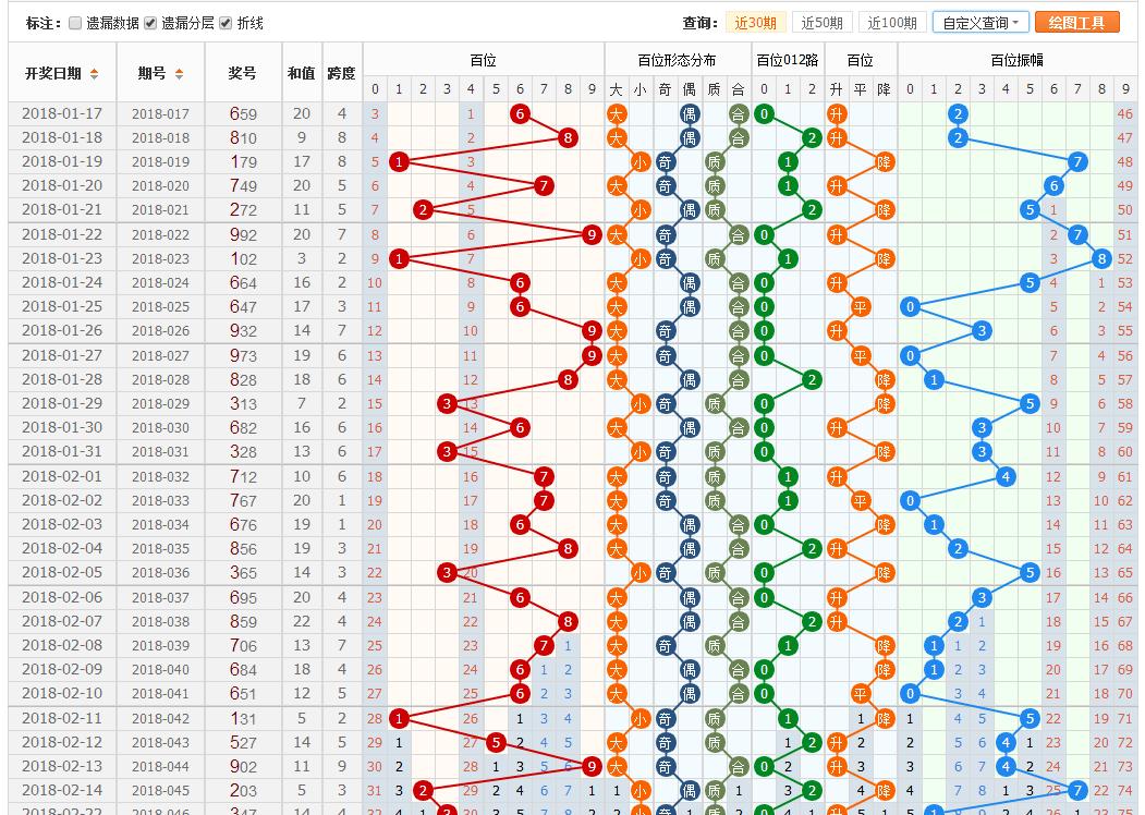 3D字谜图谜总汇，乐彩中的智慧与乐趣