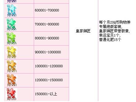 探索好彩3中奖规则，揭秘数字游戏的魅力与策略