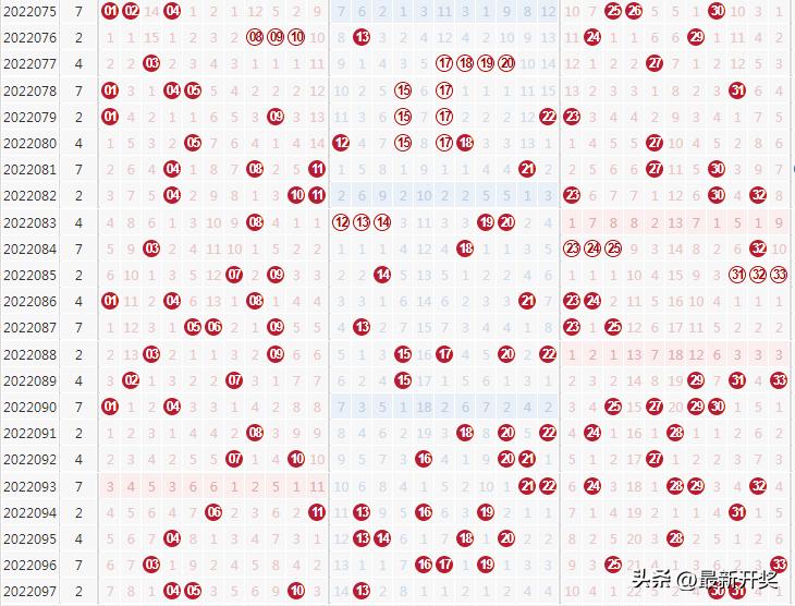 梦想与幸运 第7页
