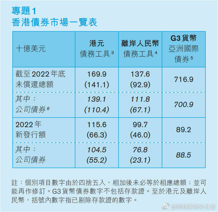 香港走势图最新，经济、社会与政治的多元视角分析