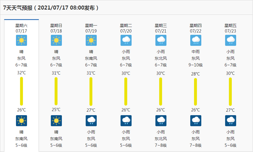天中图库独胆双胆预测，理性分析下的智慧投注