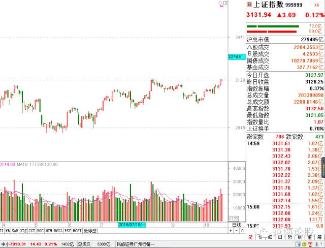探索上海快3开奖结果的奇妙走势，数字背后的秘密与趋势分析