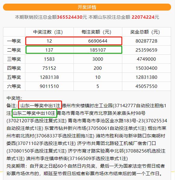 2021年58期双色球开奖结果揭晓，梦想与幸运的碰撞