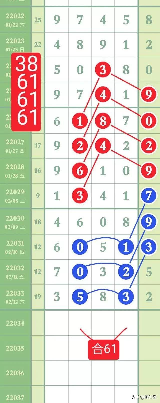 七星彩排列五直播现场，揭秘数字游戏的魅力与技巧
