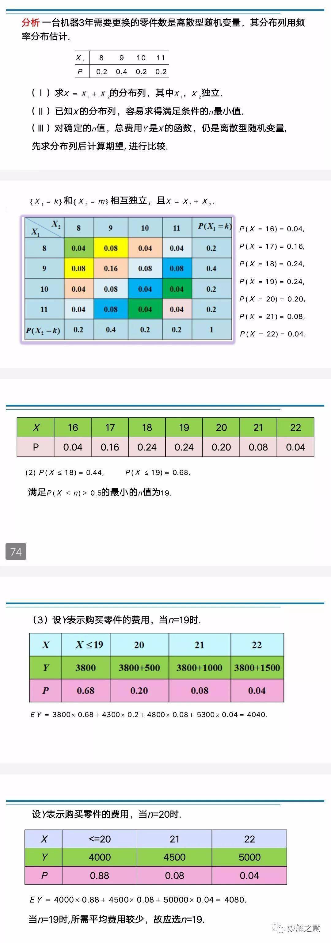 2022年八仙过海3D彩票，理性分析下的两码组合策略