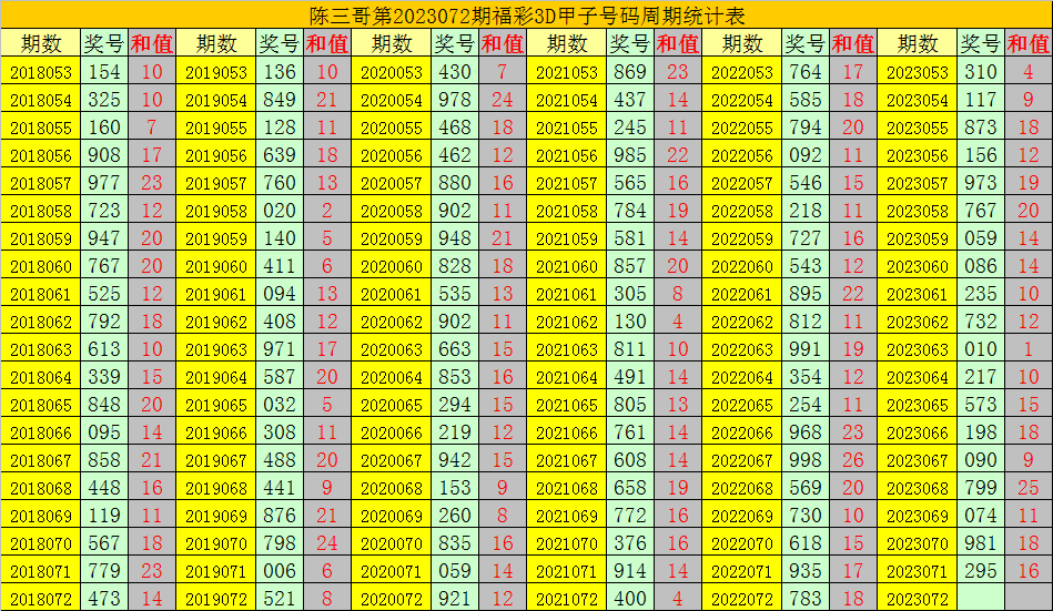 3D字迷汇总，天奇网上的奇妙探险