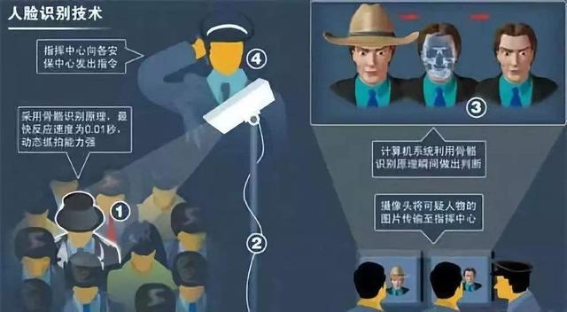 3D字迷代收款，数字时代的创新支付方式