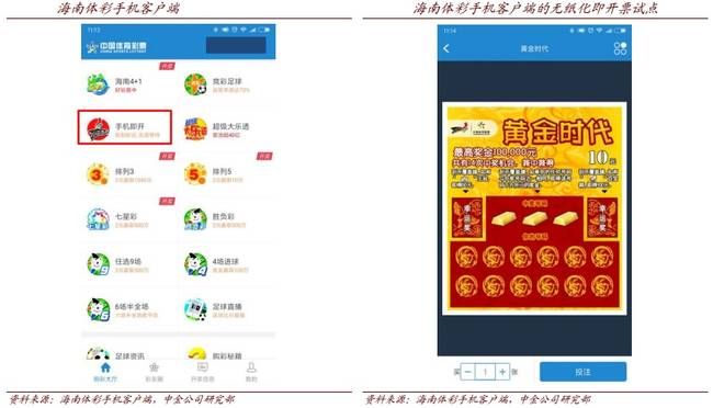 探索体彩6+1，解锁开奖查询的便捷之门
