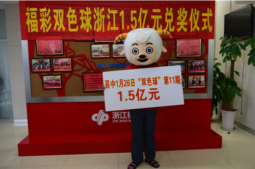 浙江福利彩票中奖怎么领取，全面指南