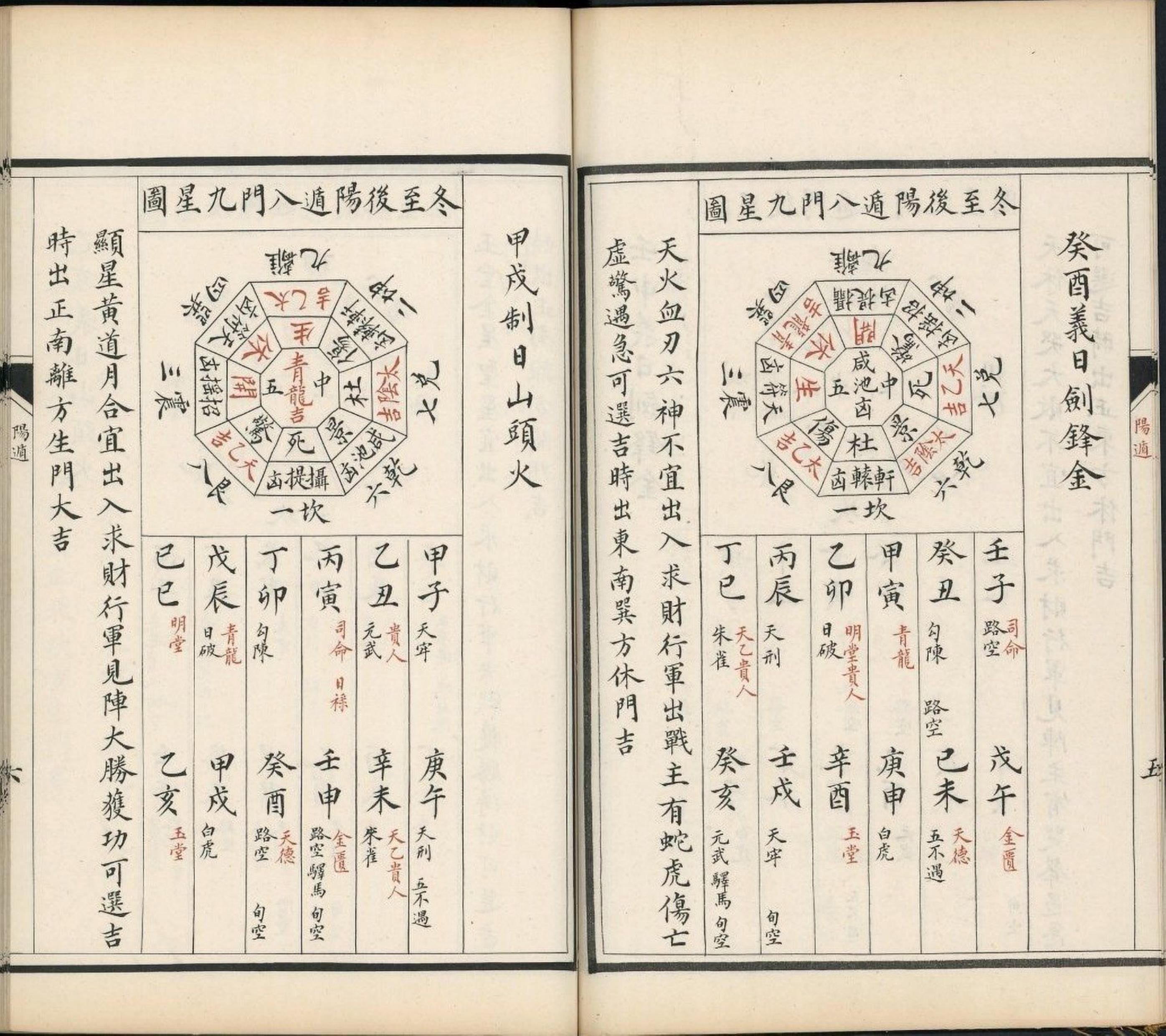 奇门遁甲，解锁彩票预测的神秘面纱