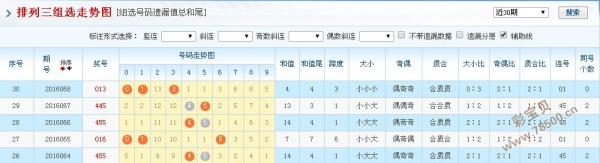 浙江风采排列三超长版走势图，解码数字背后的奥秘