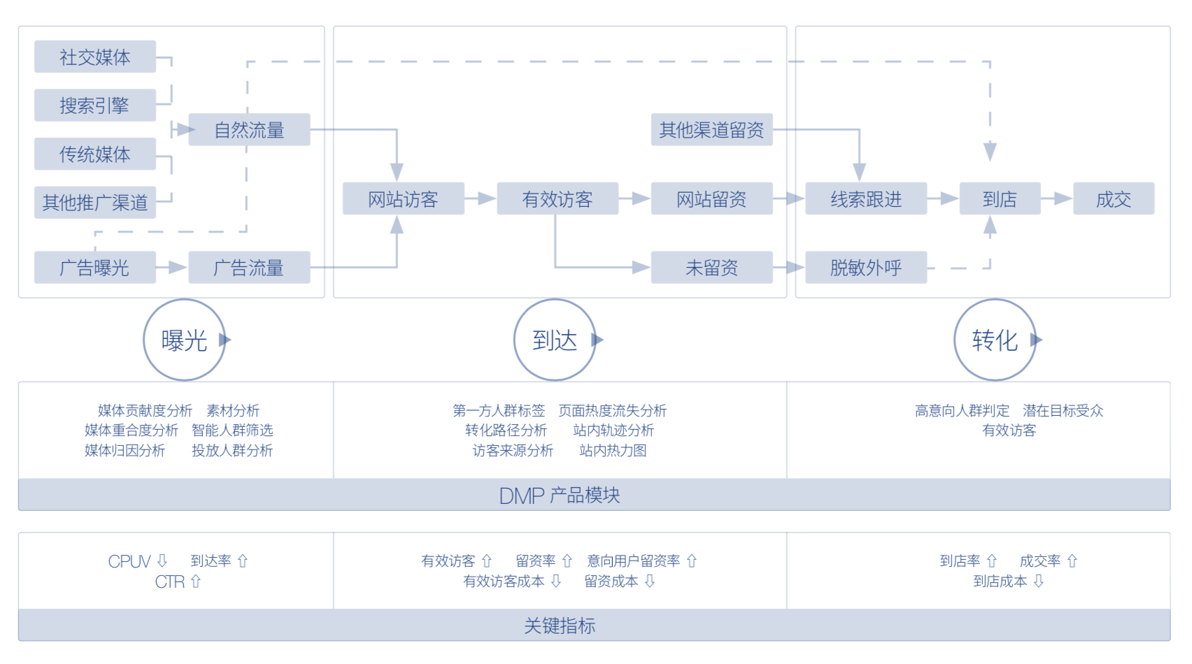 管家婆2023资料大全，解锁高效管理与智能决策的秘密武器