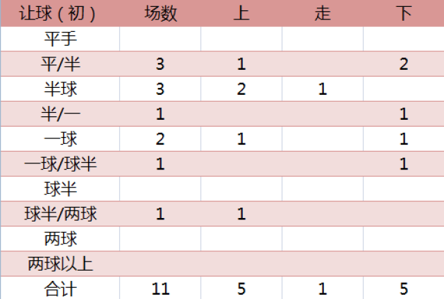球探体育，掌握即时比分，尽在指尖的体育盛宴
