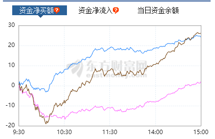 探索大乐透走势图，500期之变与未来趋势