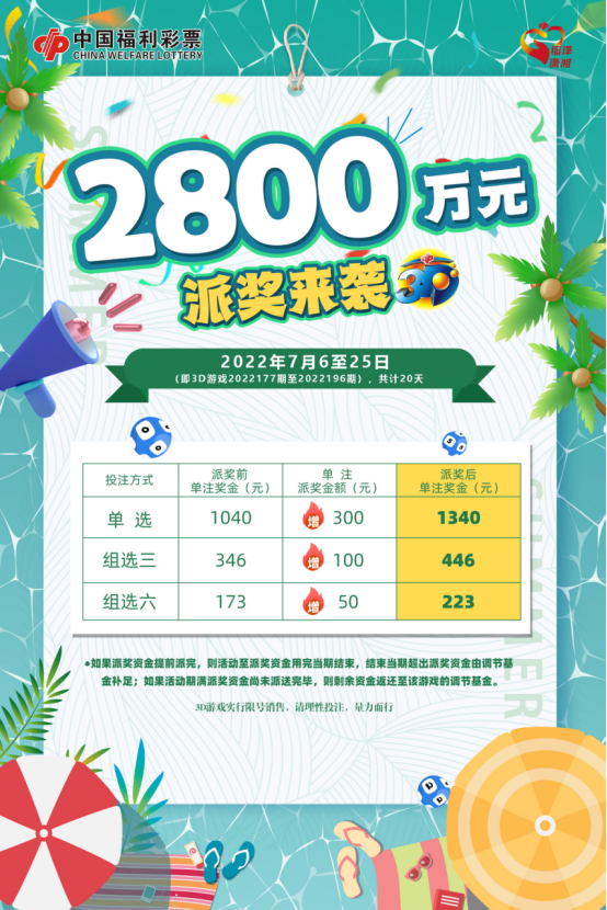 admin 第205页