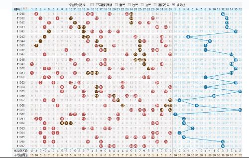 探索3D福彩基本走势图综合版，揭秘数字背后的奥秘