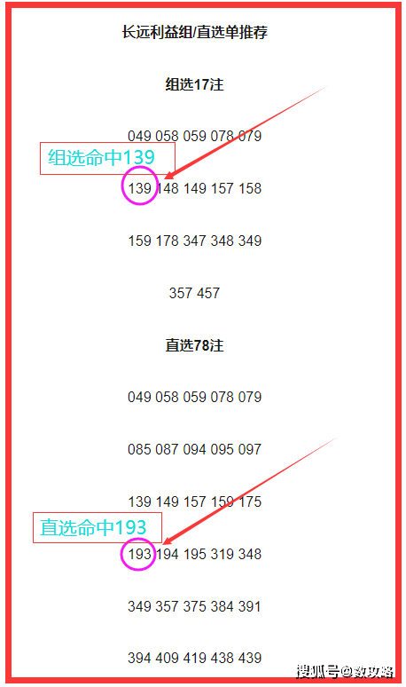 36选7，今日出号深度分析与预测